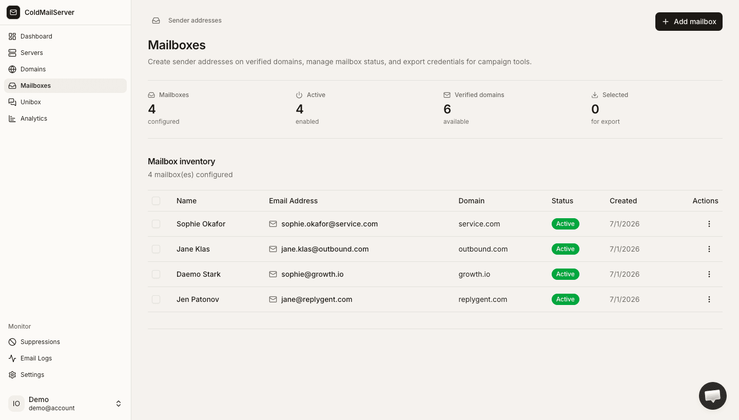 Mailbox creation and key generation